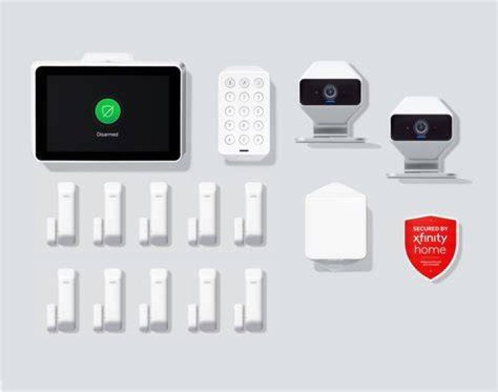What equipment works with xfinity home