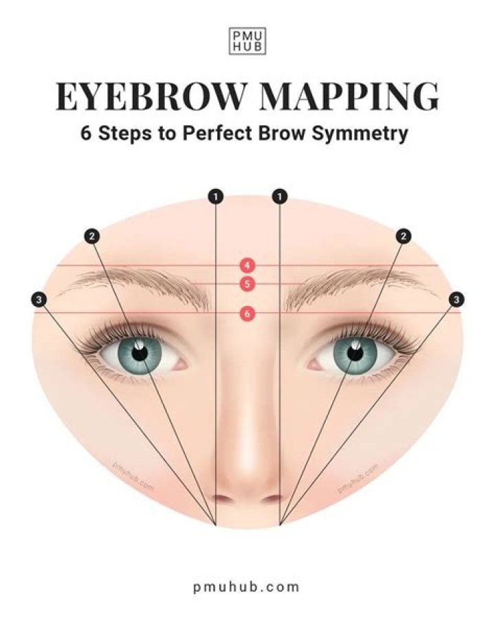 What Happen Mia Goth’s Eyebrows? Is It Natural Learn About Actress Makeup Style