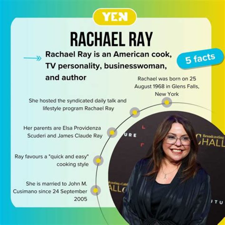 What Happened To Rachael Ray? Did The Rachael Ray Show Get Cancelled?