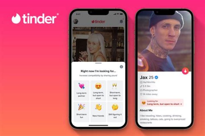 What is an sb on tinder