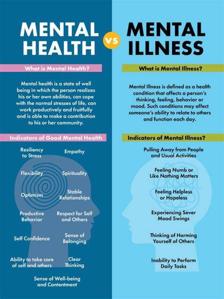 What Is Beegie Adair Illness? Disease and Health Update