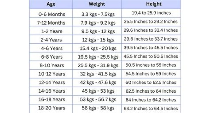 What Is Cesaro’s Height, Age And How Is His Teeth Now?