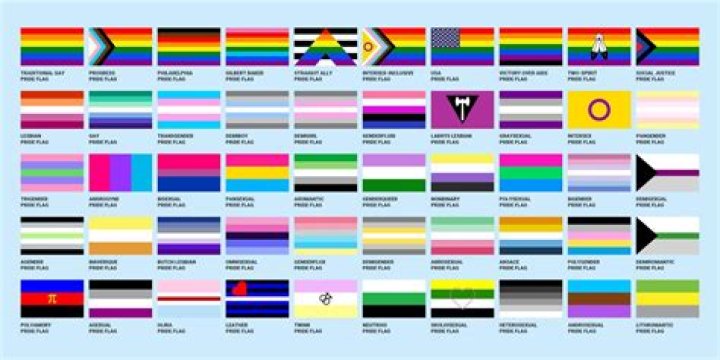 What Is Georgia Hassarati Sexuality? Is She Lesbian Or Bisexual