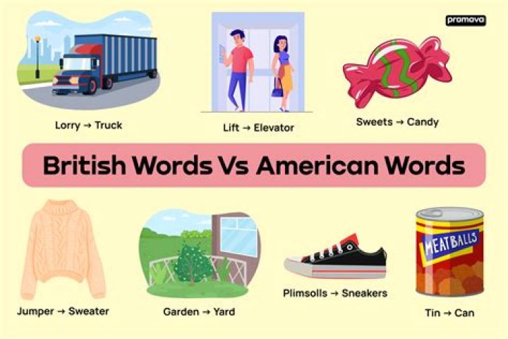 What is the british word for grandmother