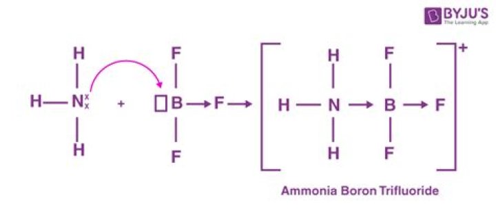 What is the correct formula for boron trihydride