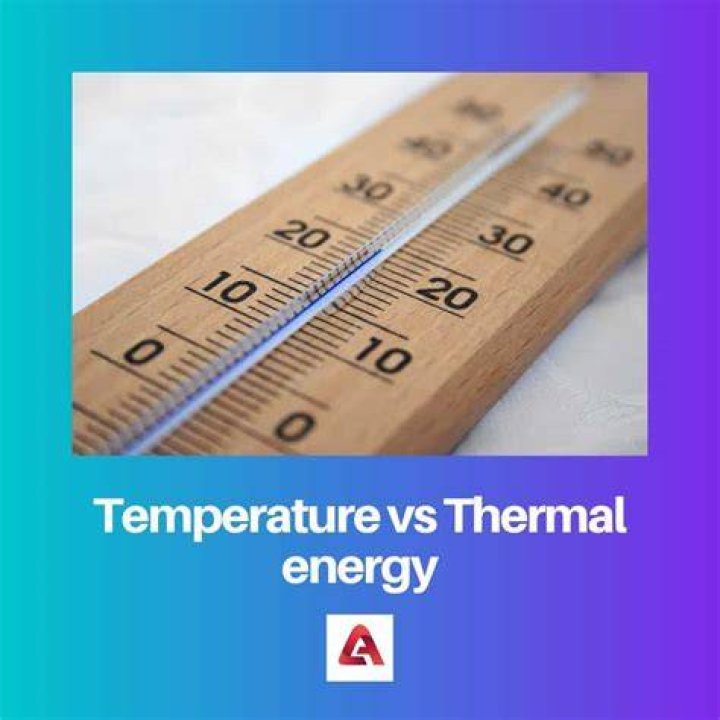 What is the difference between actual temperature and real feel