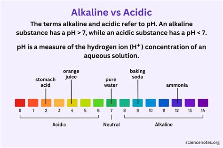What is the Difference Between Alkaline Perm and Acid Perm