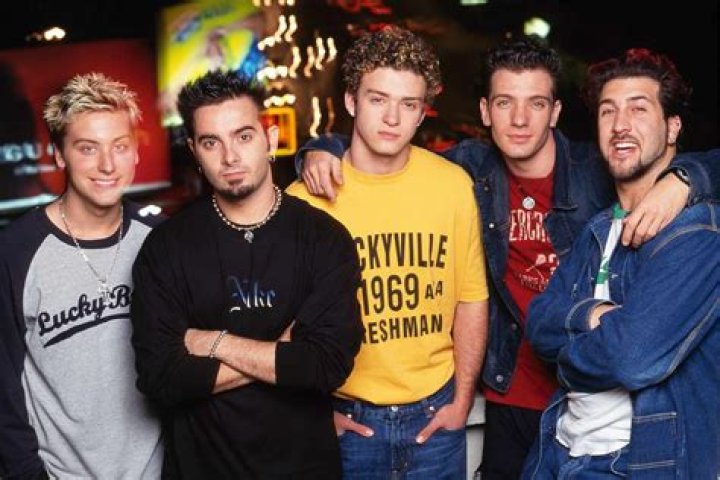 When did NSYNC disband? Are NSYNC members still friends?
