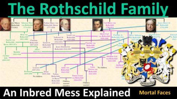 Who Are Klaus Schwab Parents? Is He Related To The Rothschilds?