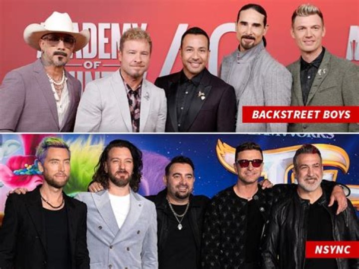 Who is bigger NSYNC or Backstreet? Who was first NSYNC or Backstreet?