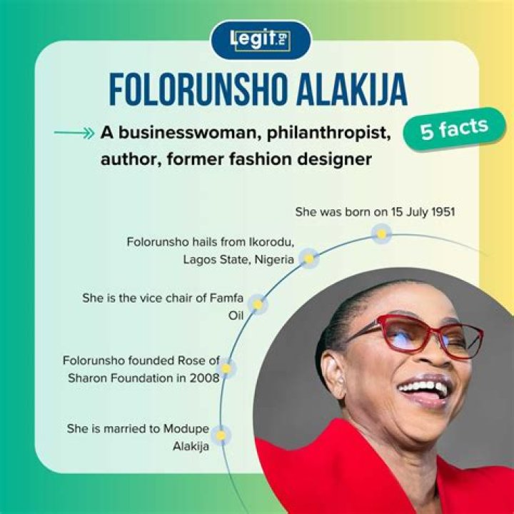 Who is Folorunsho Alakija? See Net-worth, Quote, Awards, Fact, Wiki