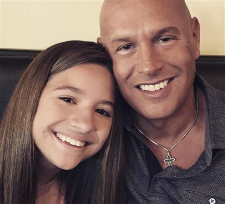 Who Is Greg Gisoni? Maddie And Mackenzie Ziegler’s Step-Father