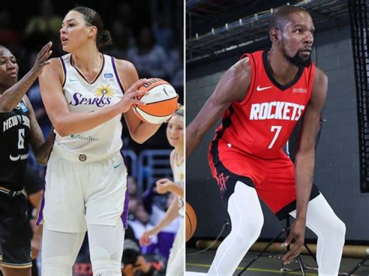Who Is Liz Cambage Partner? Everything To Know About The Basketball Player