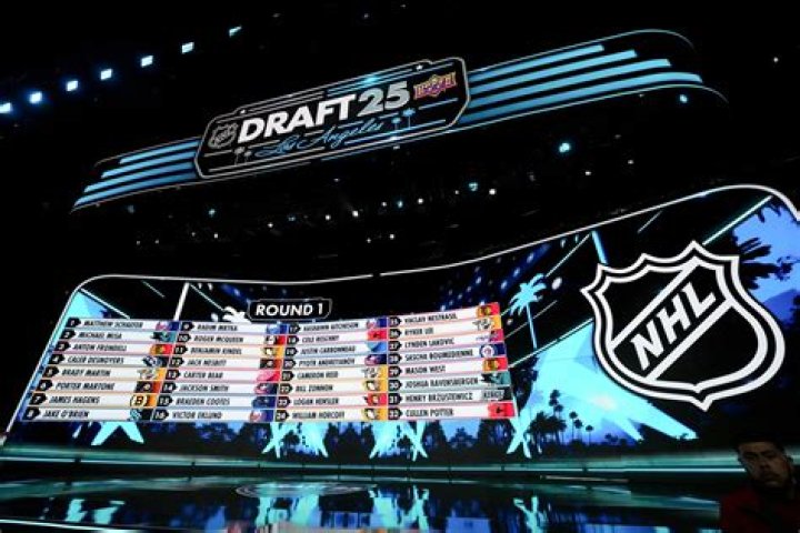 Who Is Logan Mailloux And What Did He Do? Photo Controversy Of The NHL Draft Pick Explained