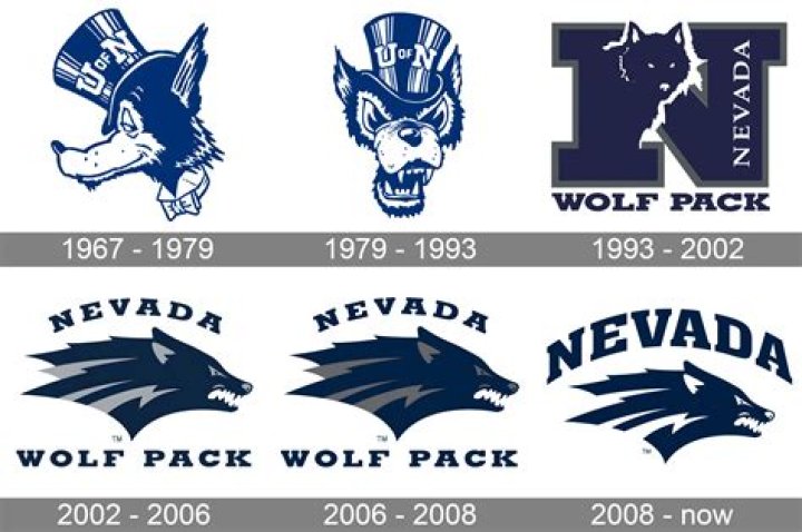 Who Is Nate Cox? Details To Know About The Nevada Wolf Pack QB
