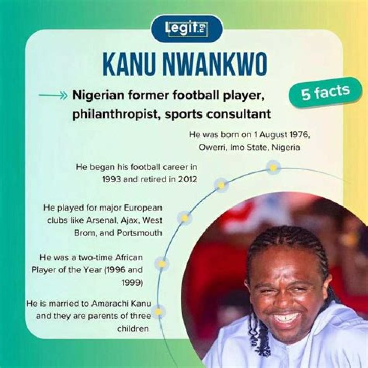 Who is Nwankwo Kanu? Find Net Worth, Quote, Awards, Fact, Wiki