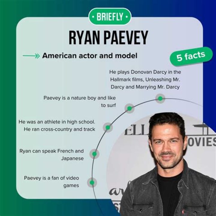 Who Is Ryan Paevey Married To? Model Relationship Timeline Discussed