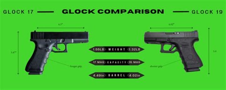 Who Is The Leader of Glock? Who Invented the Glock 18?