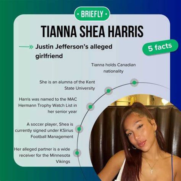 Who Is Tianna Harris? Facts About Justin Jefferson Girlfriend