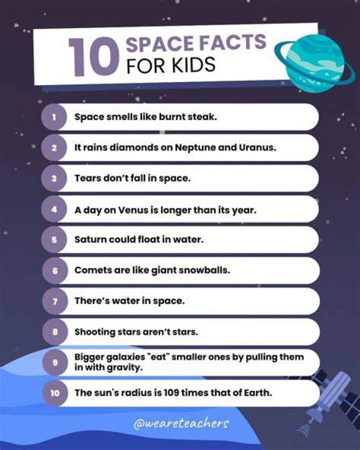 Xoaeriel Real Name: 10 Facts To Know