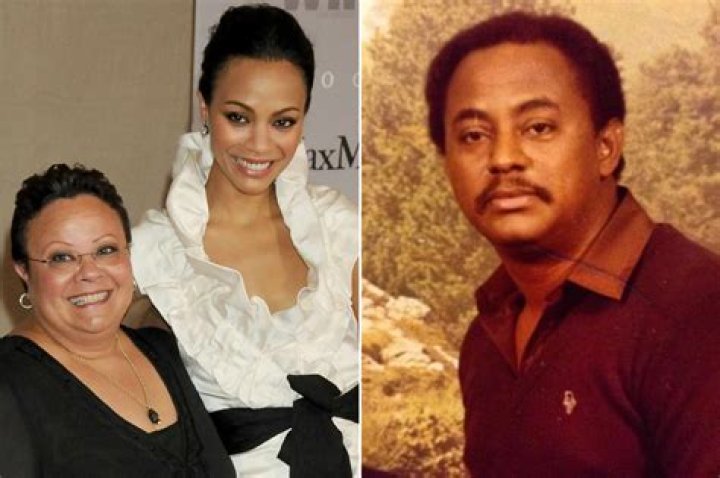 Zoe Winters parents: Who are Zoe Winters’ parents?